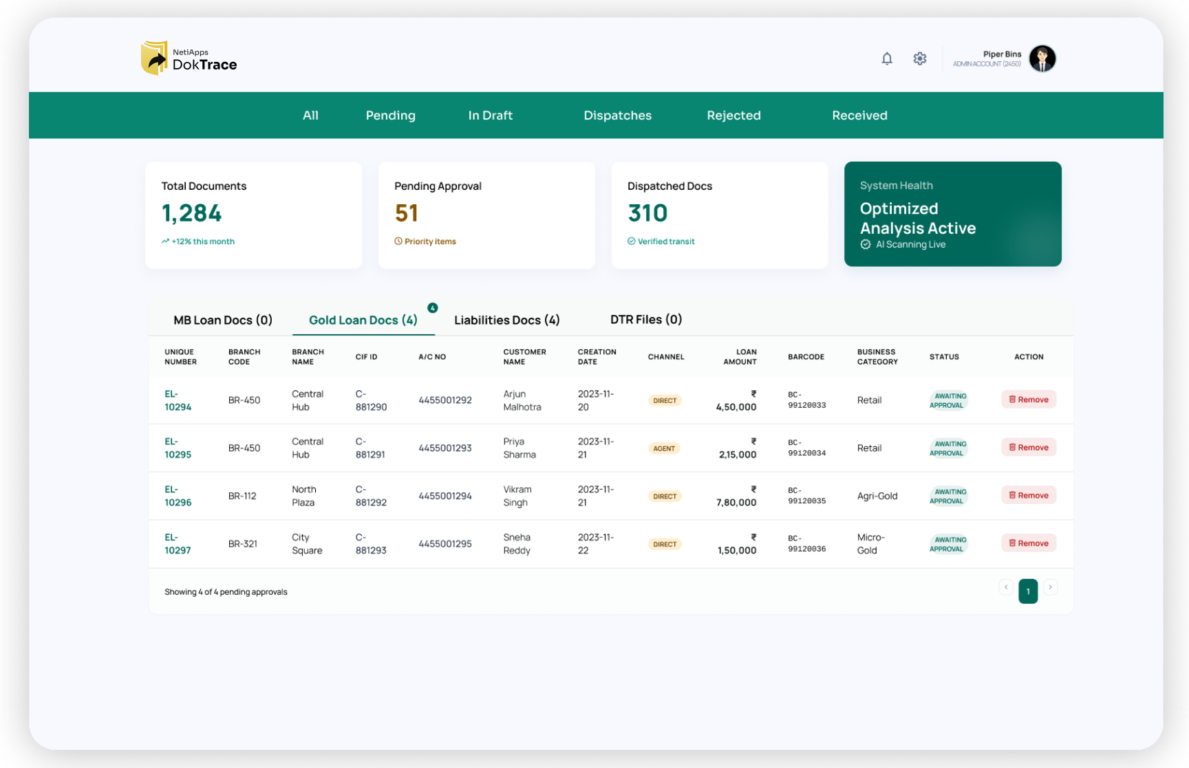 Document Governance System